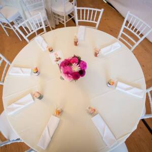 Polar Event Management