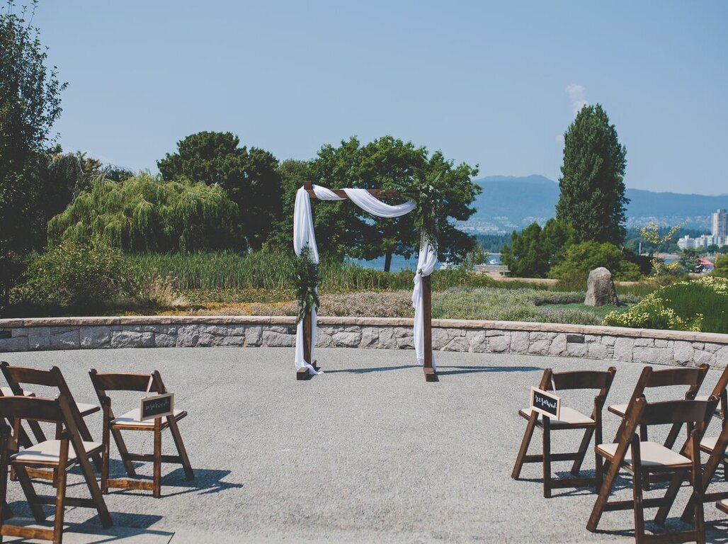 The Museum of Vancouver