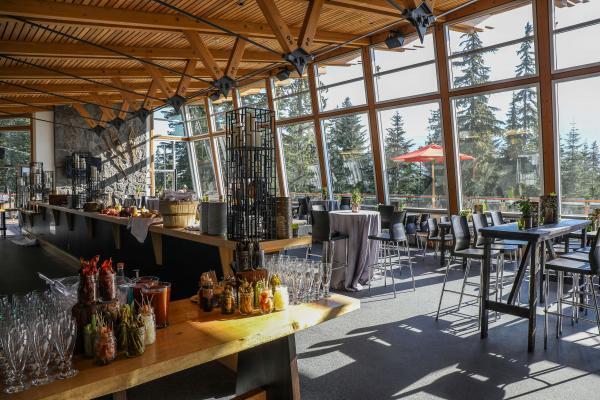 Whistler Sport Legacies