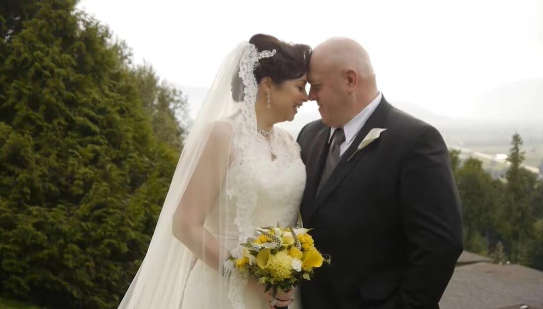 Dynamic Weddings Videography