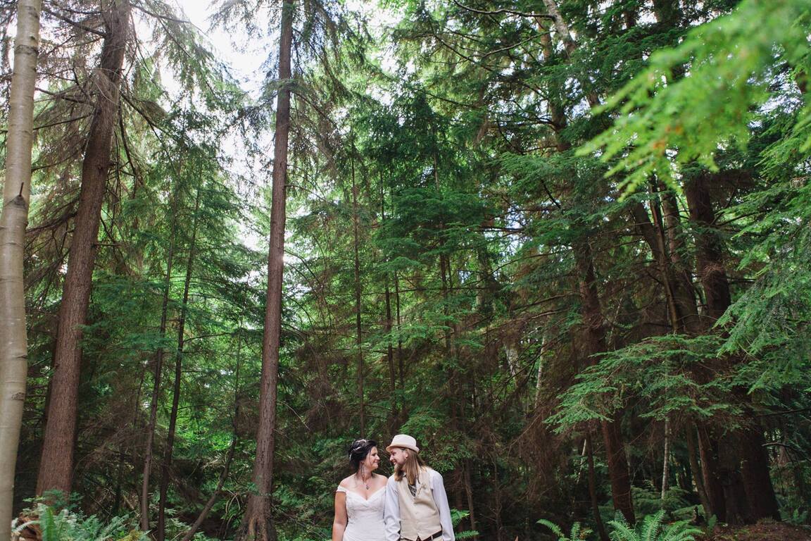 Wonderlust Photography