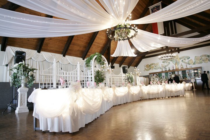 Concordia Club