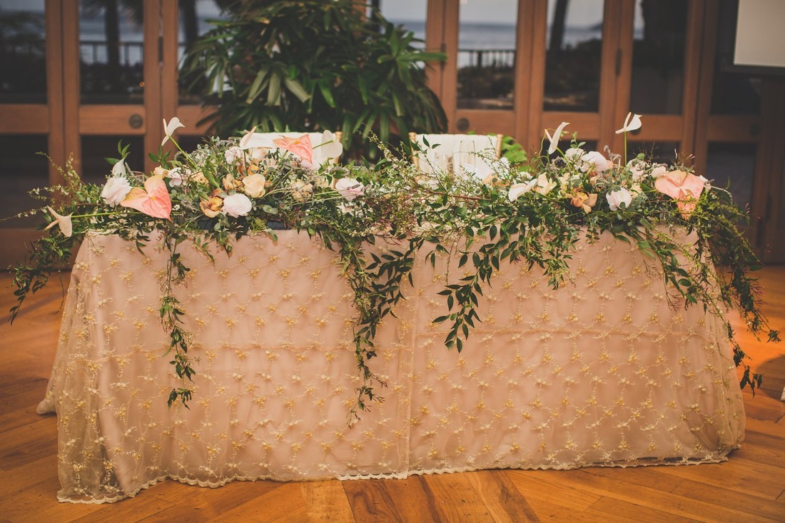 Les Événements Ka'Ana Co