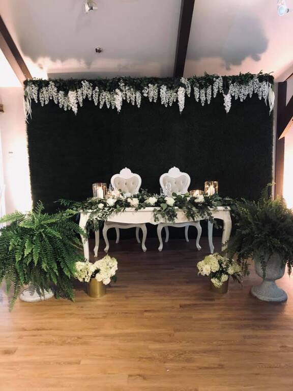 Details Event Management