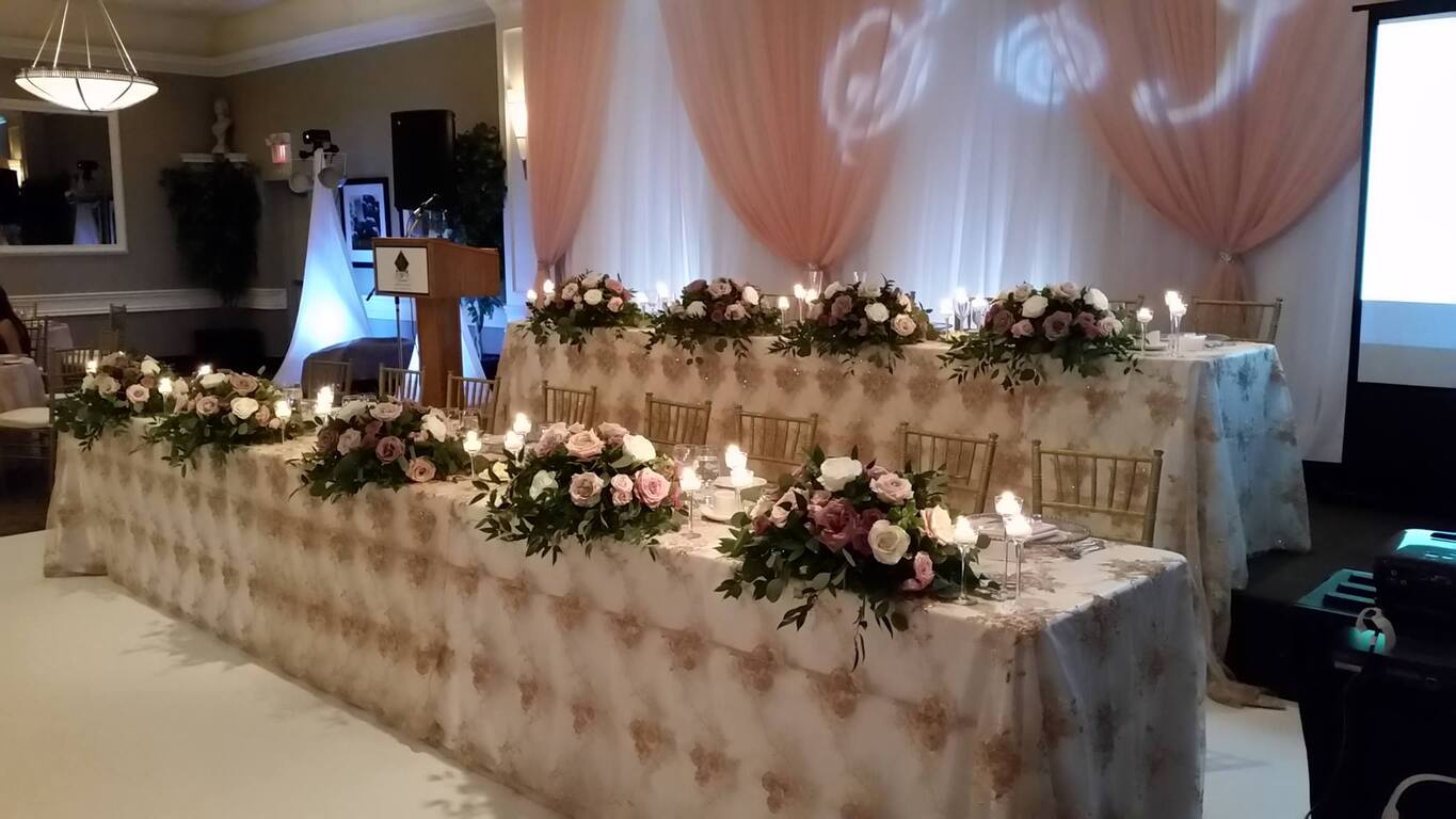 The Happy Couple Wedding Planning