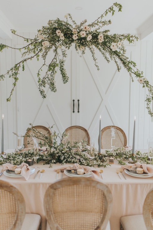 Details Planning and Event Design