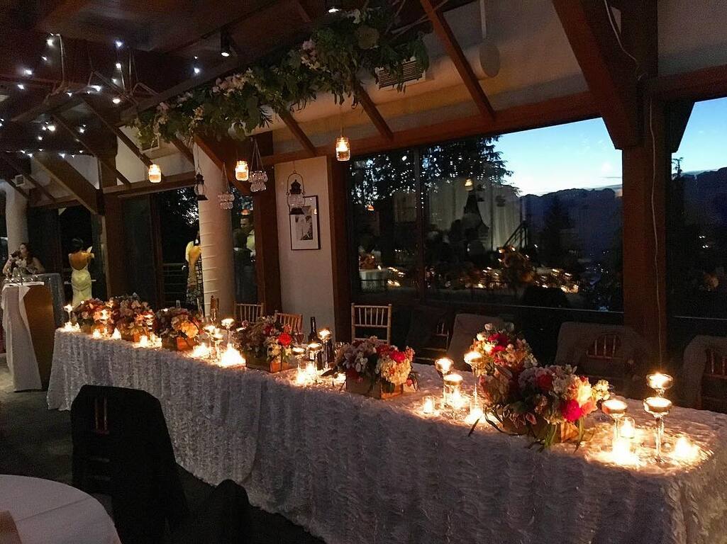 Revel Events