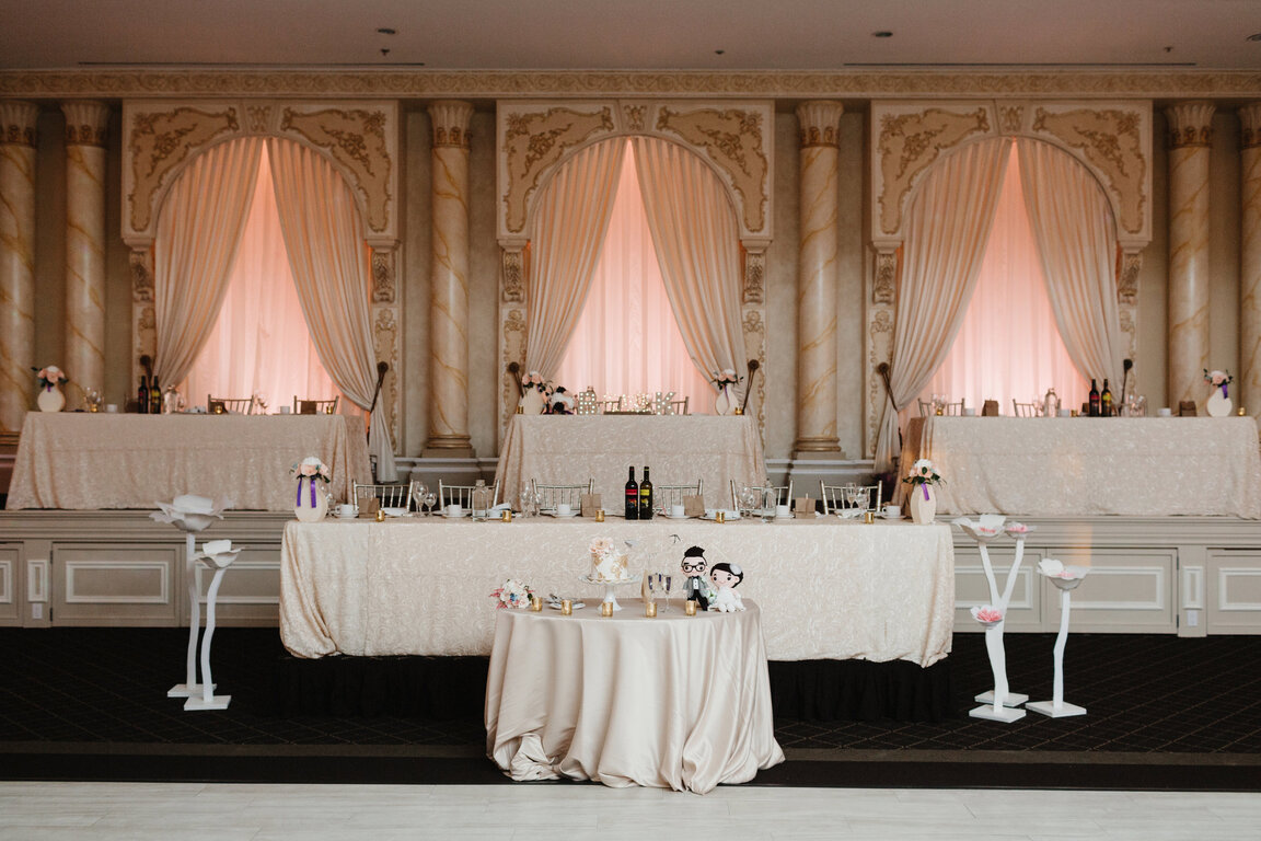 Lokette Wedding and Events Planning