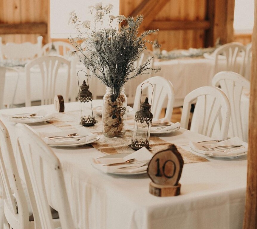 Picture Perfect Planning