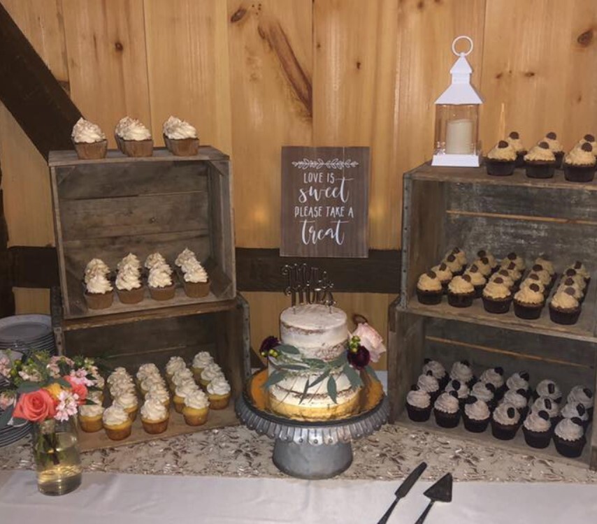 Picture Perfect Planning