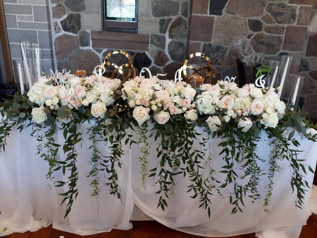 House Of Floral Designs