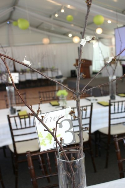 inBloom Events and Design