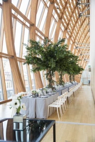 Art Gallery of Ontario