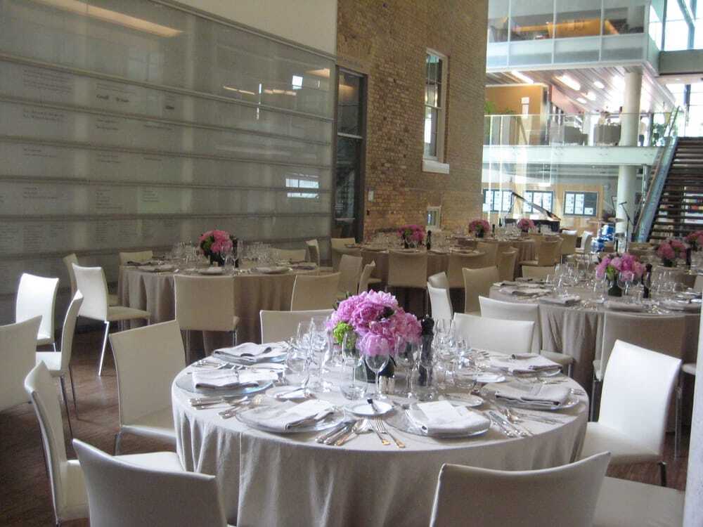 Canada's National Ballet School