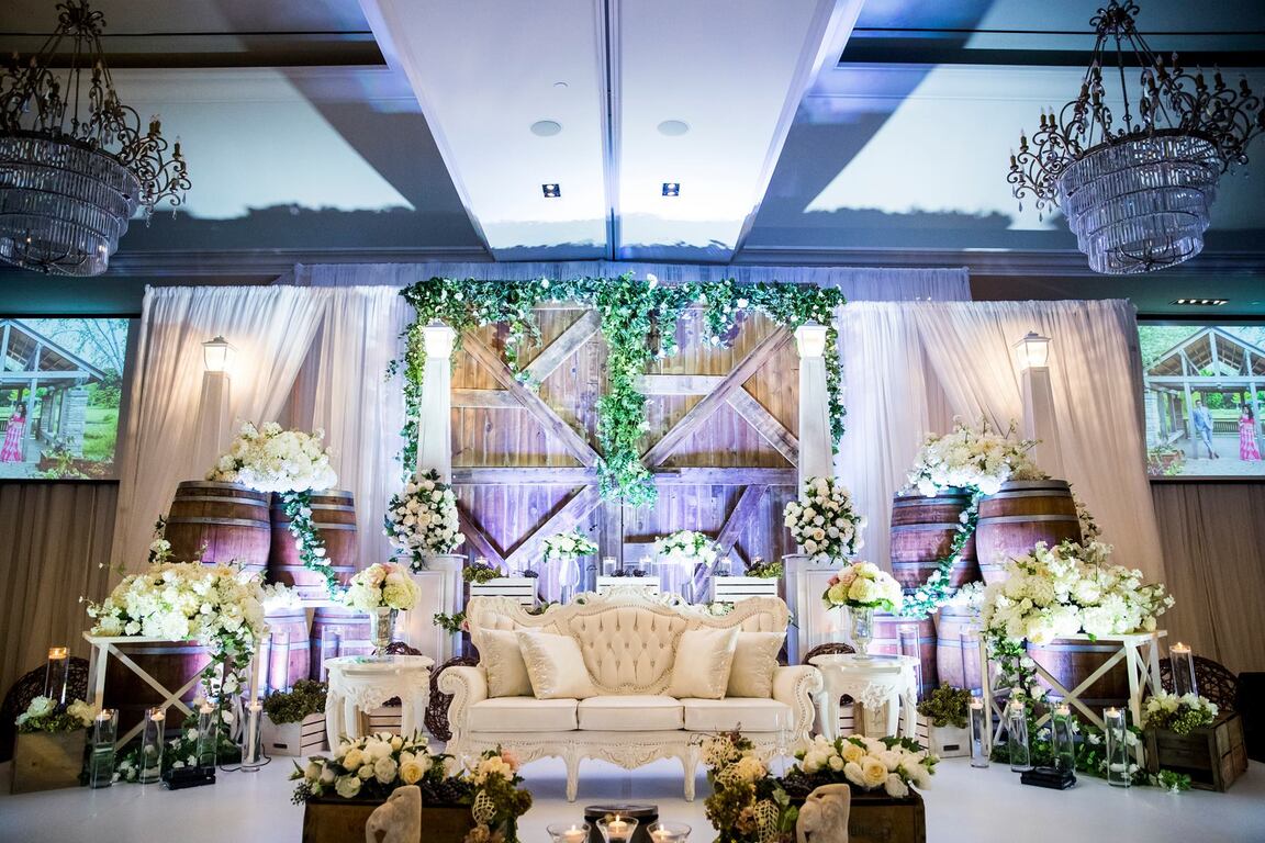 The Wedding House Inc