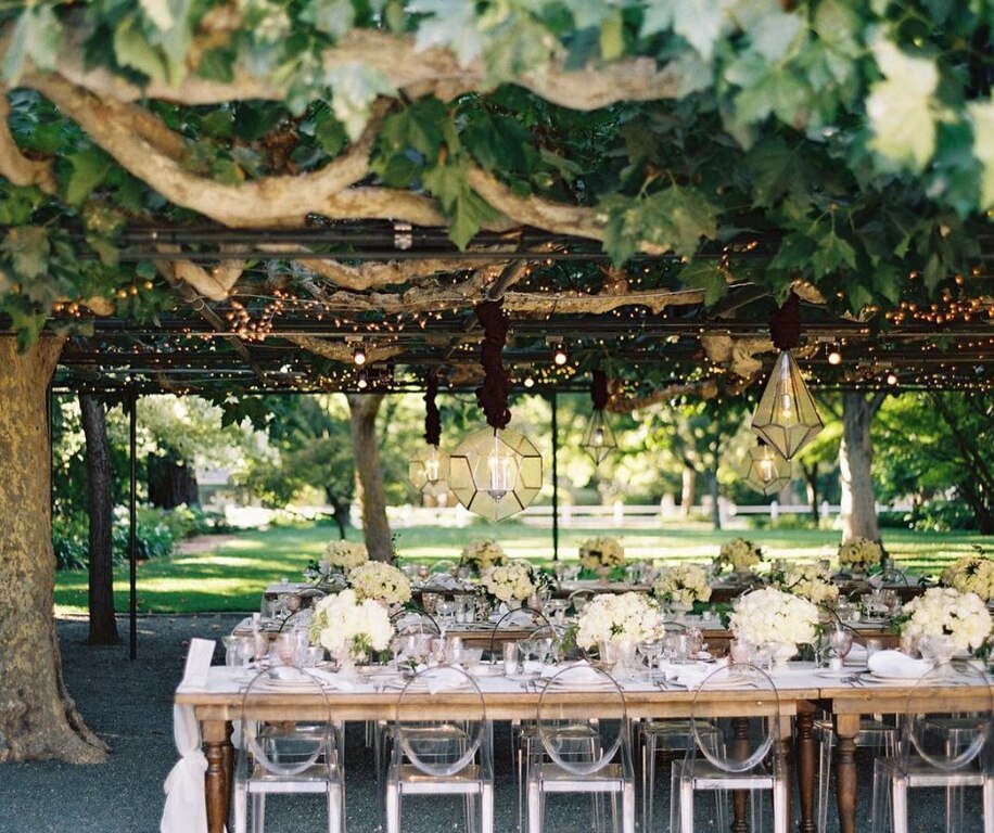 Planned 2 Perfection