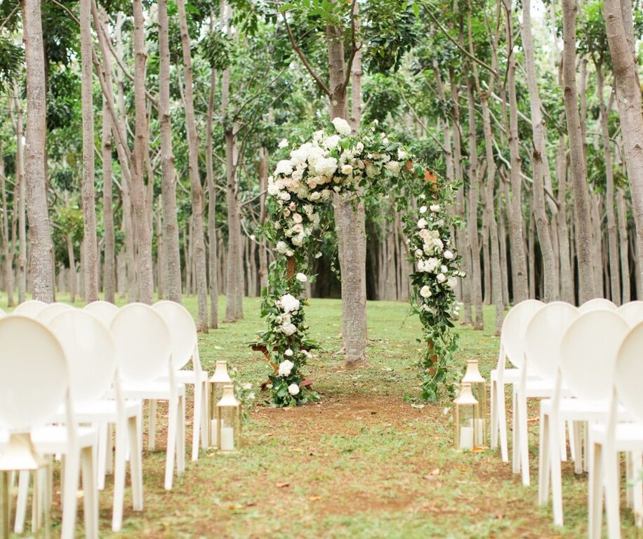 Planned 2 Perfection