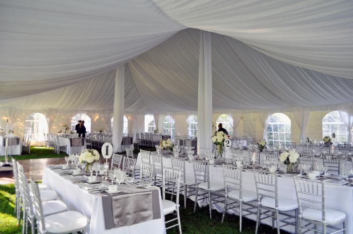 Fanshawe Pioneer Village