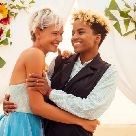 We offer quick and permanent solutions for the wedding sector in many different parts of the world. We are one of the fastest-growing digital companies in the world with our team of 250 people. We help couples find wedding vendors and plan their wedding. Therefore, approximately 2 million couples visit these pages every month.